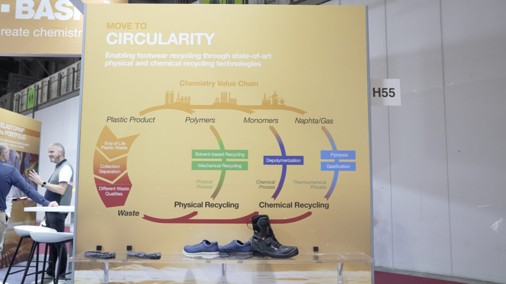 BASF ITALY: Chimica per il riciclo e l’economia circolare